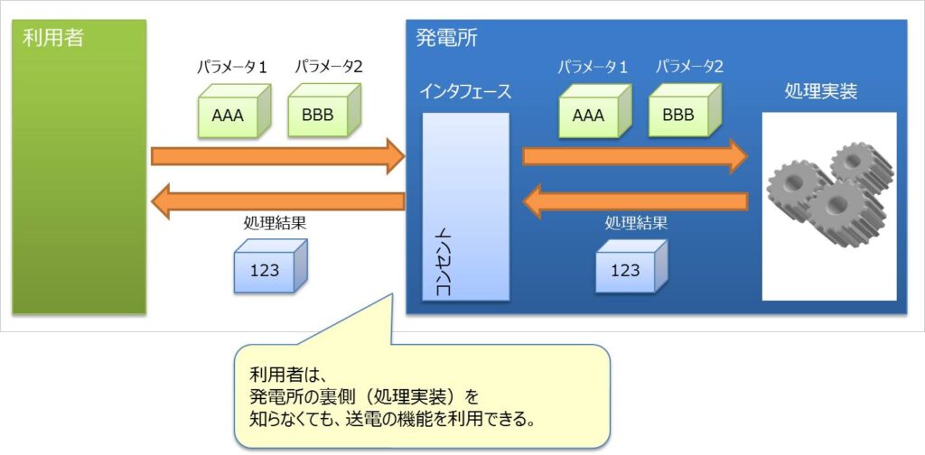 エラー-6641731_1920
